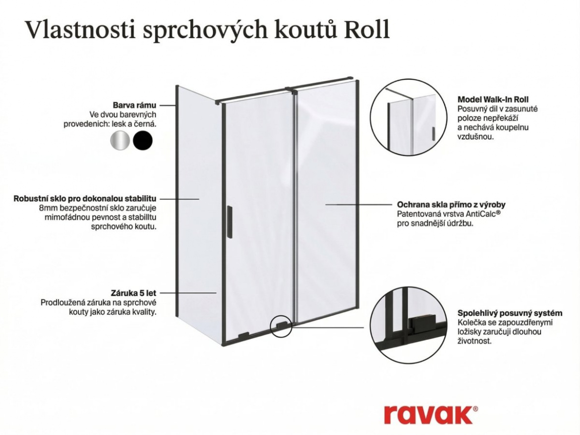 Ravak RODP2 140, lesk+transparent