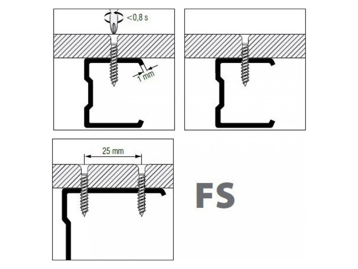 Fosfátované skrutky Koelner FS