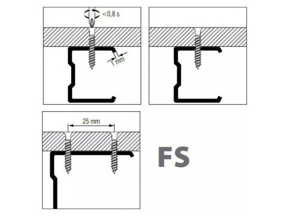 Fosfátované vruty Koelner FS