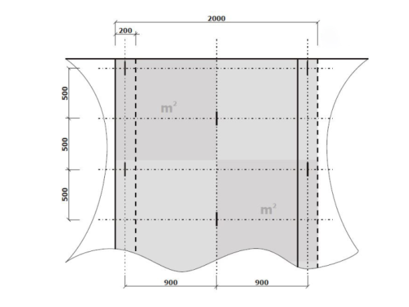 Protierozní síť Scobax Scobanet