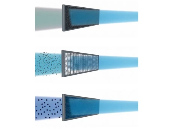 Sada filtrů OS Olimpia Splendid