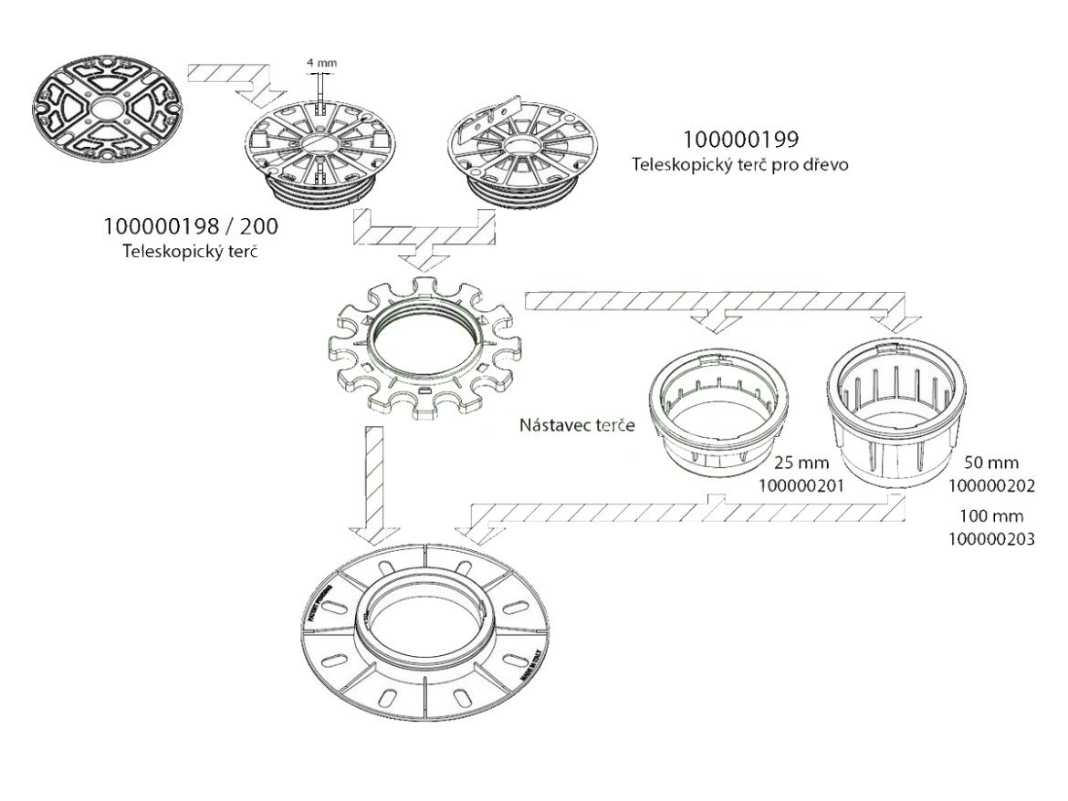 Dakota Rektifikační teleskopický terč Bismarck SD
