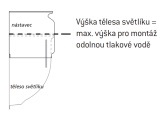 Kotviace Scobax sada Aqua plus