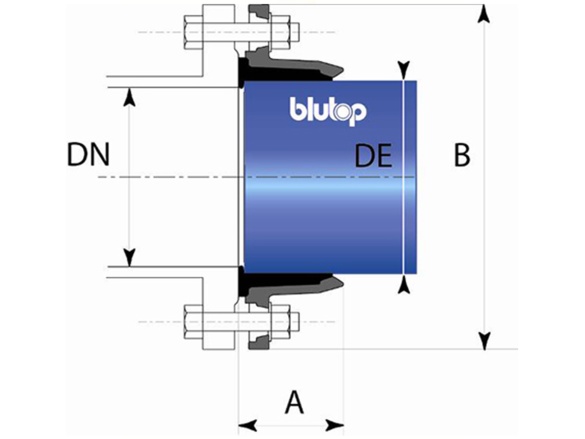 Adaptér prírubový PAM Quick Blutop