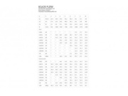 Vilpe Střešní ventilátor FLOW ECO 125P/500