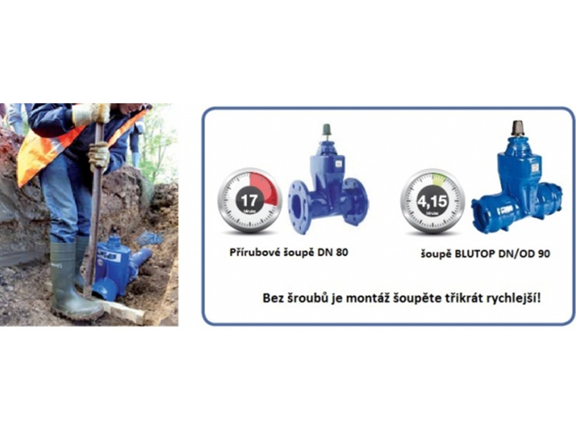 Šúpa PAM Euro 20 NG Blutop