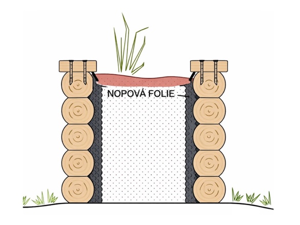 Vyvýšený záhon Česká Manufaktura Variogrow šestistran