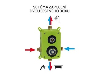 Novaservis –  Novaservis Sprchová sada Nobless Edge, s přepínačem, podomítková, chrom, , SADA36051R,0