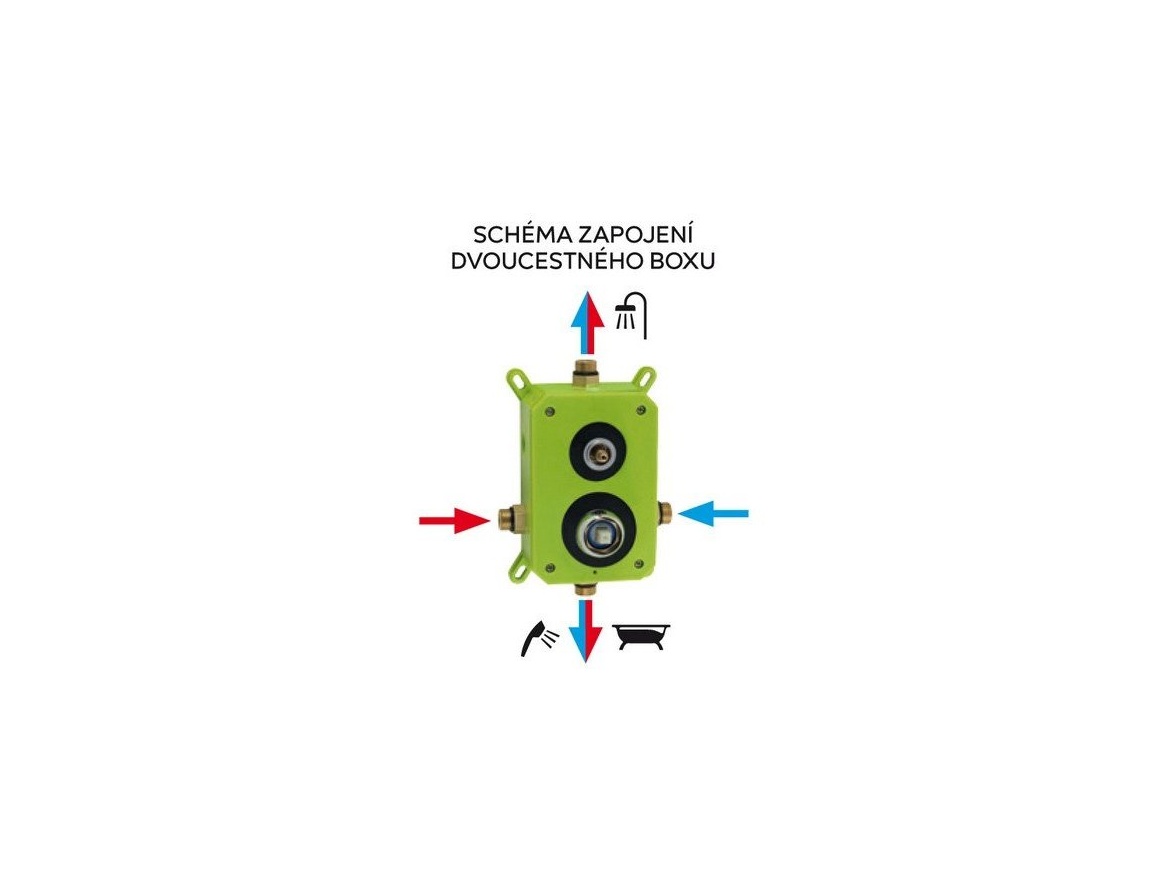 Novaservis Sprchová sada Nobless Edge, s přepínačem, podomítková, chrom, , SADA36051R,0