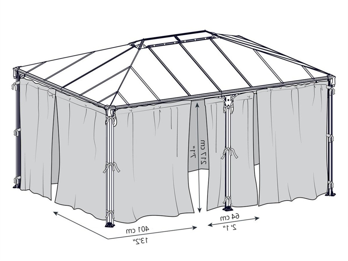 Rovarháló Palram Martinique