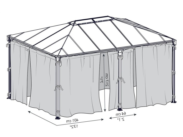 Sieť proti hmyzu Palram Martinique
