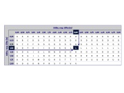 Najzásadnejšie čísla pri výbere plastov