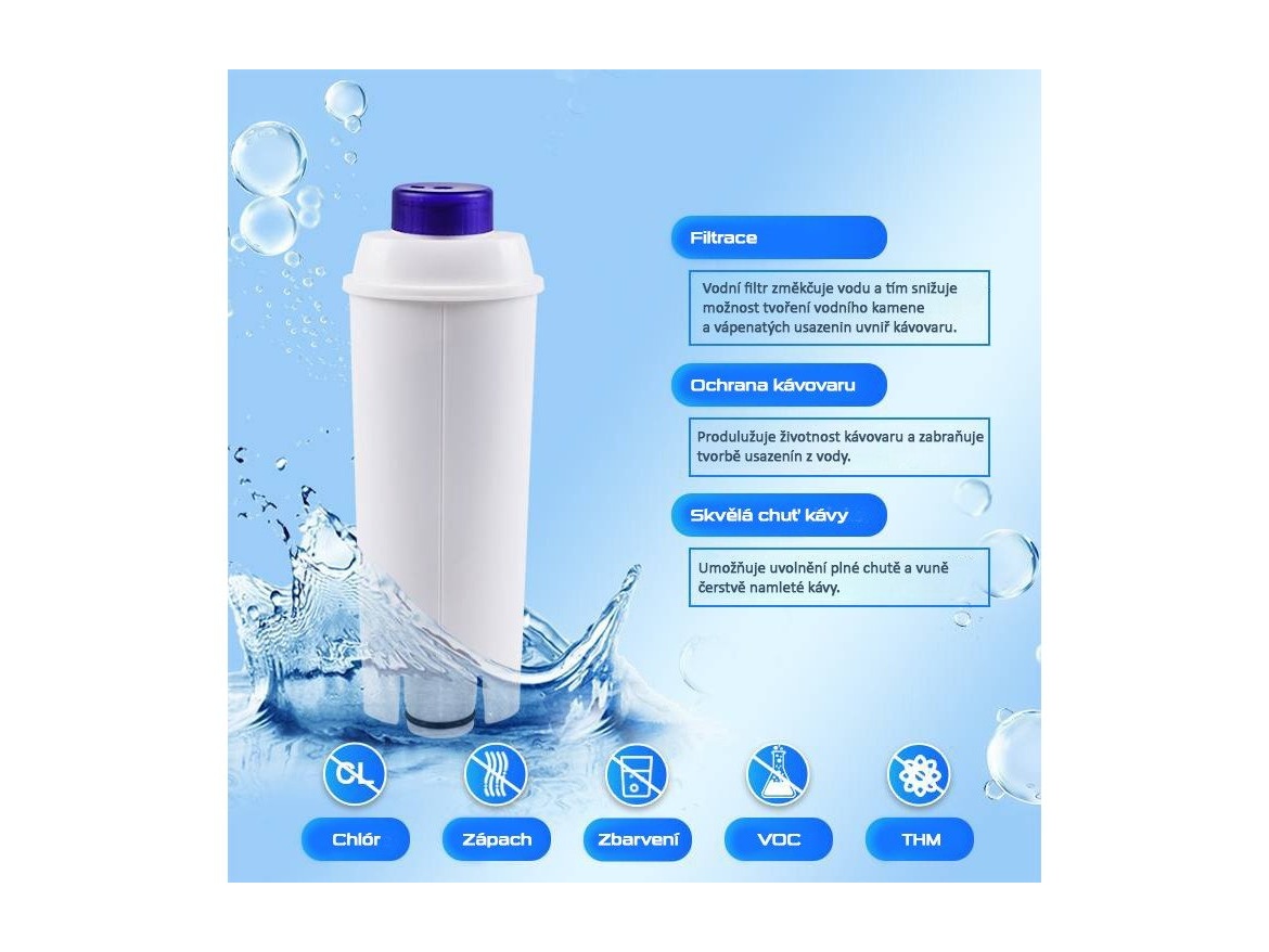 Filtry pro kávovary Spring Source Filtr CMF006 pro kávovary