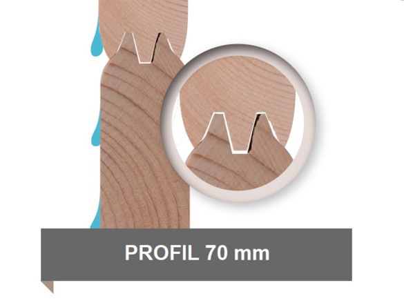 Chatka Karibu Stavanger