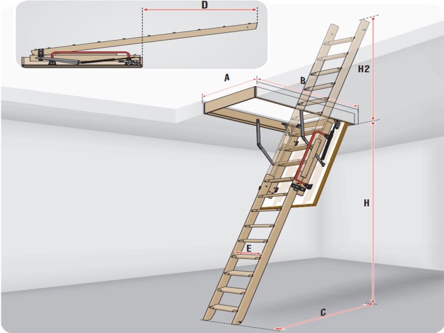 Půdní schody Fakro LDK