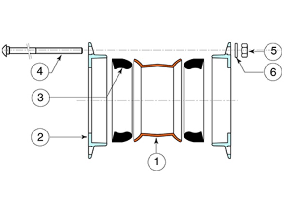 Spojka PAM Ultralink Blutop