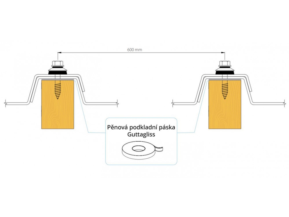 Polykarbonátová trapézová deska Gutta Guttagliss Glaze