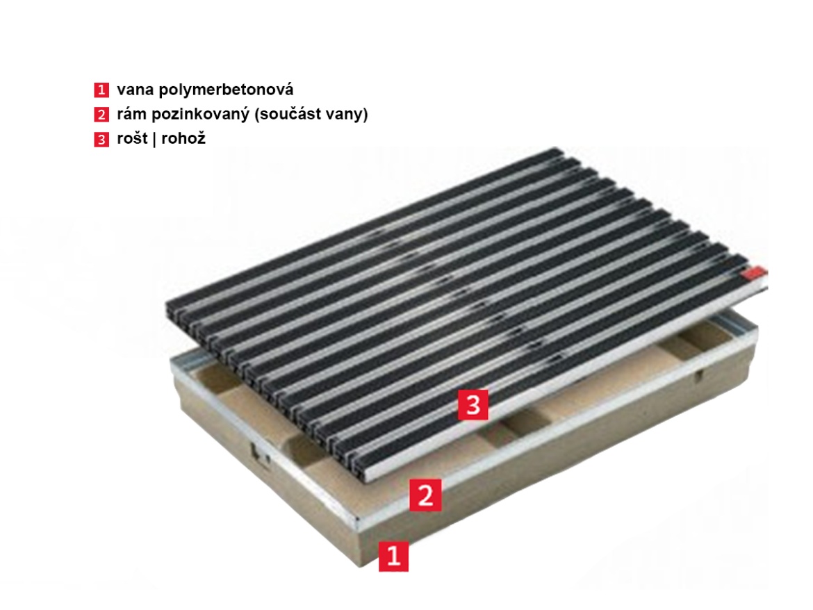 Vana pro rohož ACO Vario