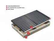 Vana pro rohož ACO Vario