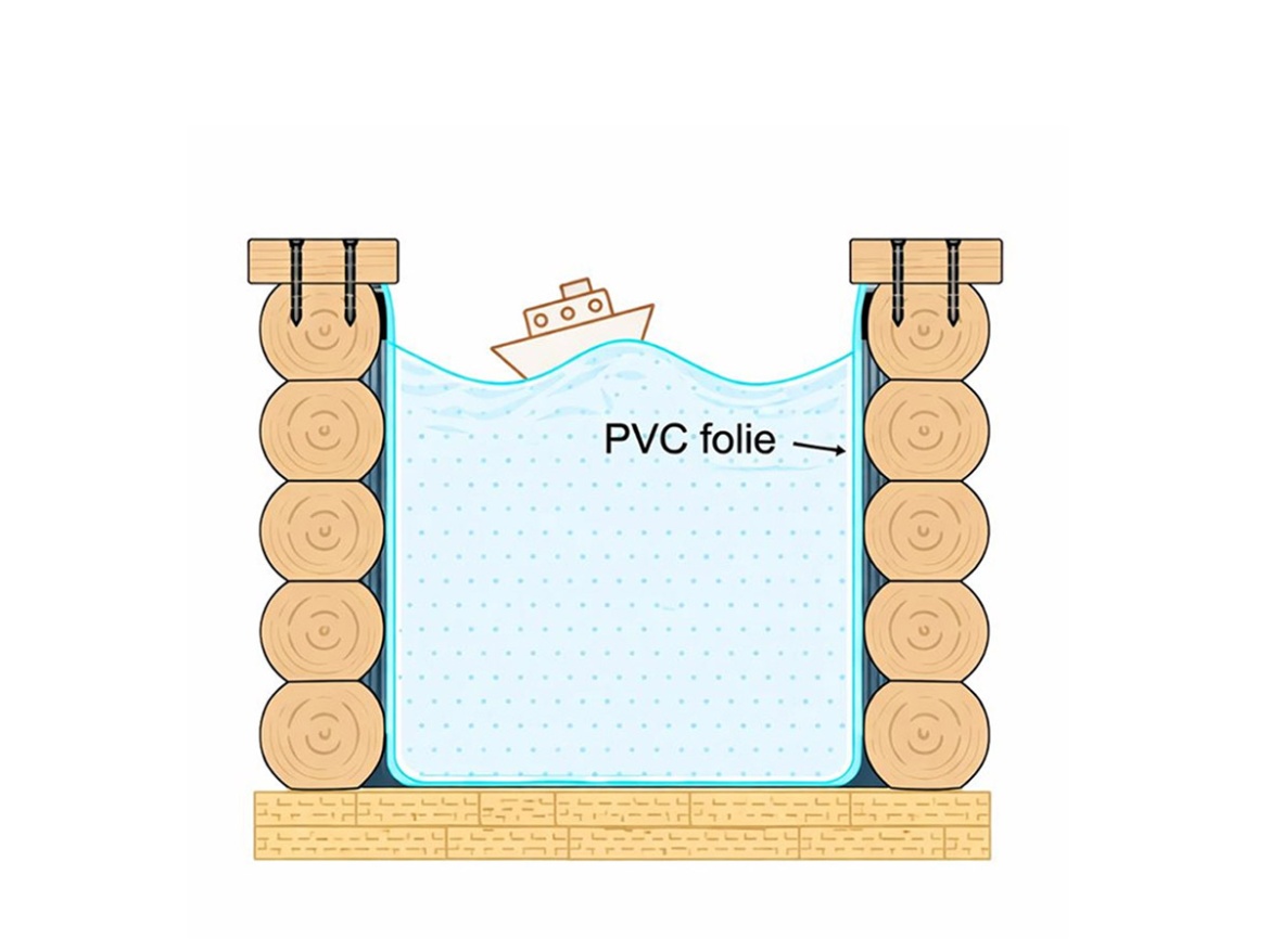 Emelt ágyás Česká Manufaktura Typ 3