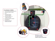 Nádrž na dešťovou vodu ACO Cistern Garden Basic 3300l