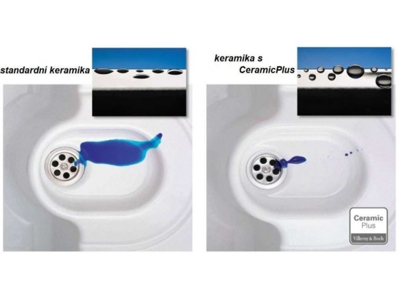 Kuchyňské dřezy Villeroy & Boch Solo Corner 1075.20R