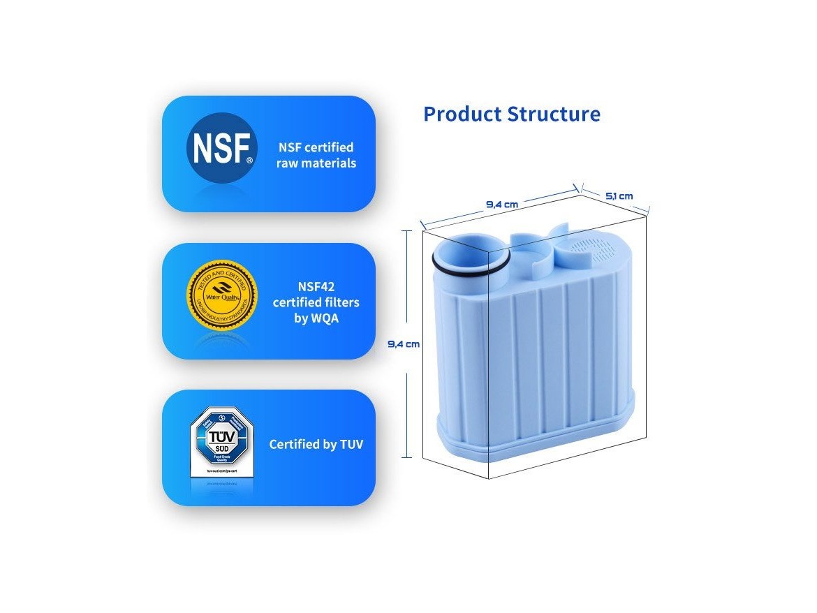 Filtry pro kávovary Spring Source Filtr CMF009 pro kávovary