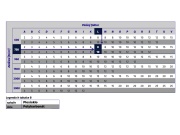 A legfontosabb számok műanyagok kiválasztásakor