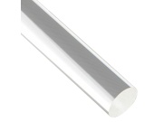 Basic plexiglass