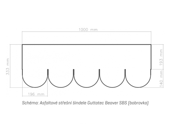 Aszfaltzsindely Gutta Guttatec Beaver SBS (bobrovka)