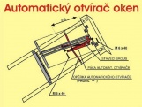 Automatický otvárač Limes POV automatický otvárač