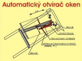 Automatický otvírač Limes Hobby H