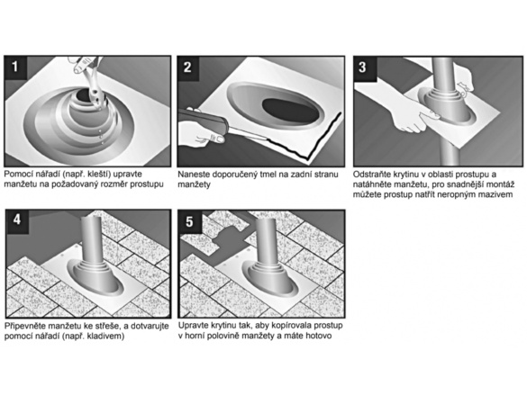 Prestupová manžeta pre šindeľ Gutta