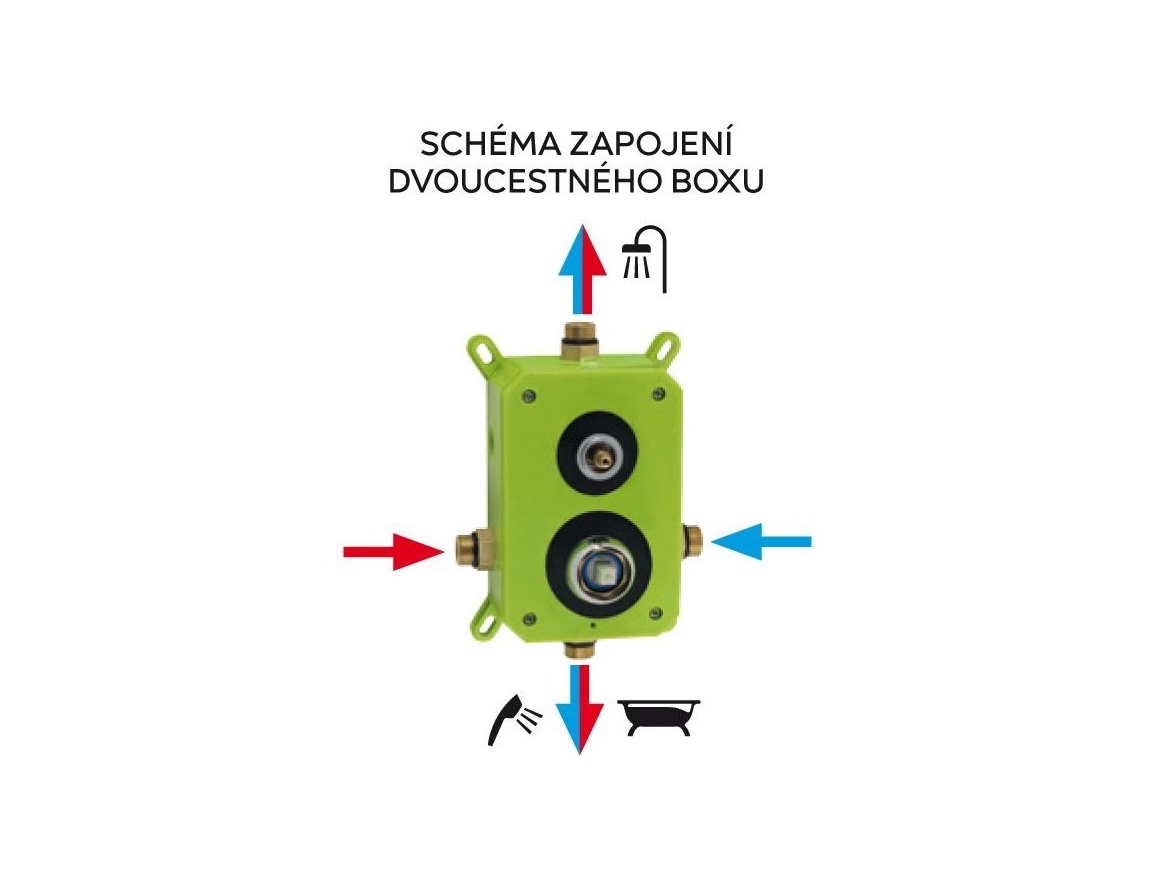 Novaservis Sprchová sada podomítková, sprcha 3S, chrom, , SADA38051R,0