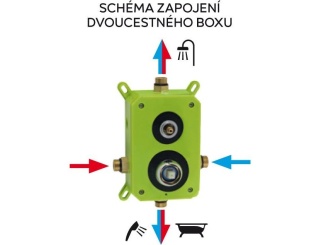 Sprchové vybavenie – Novaservis Sprchová sada podomítková, sprcha 3S, chrom, , SADA38051R,0