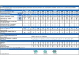 Geotextílie GT Geotextilie
