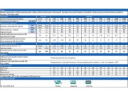 Geotextílie GT Geotextilie