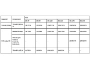 Šúpa PAM Euro 20 NG Blutop