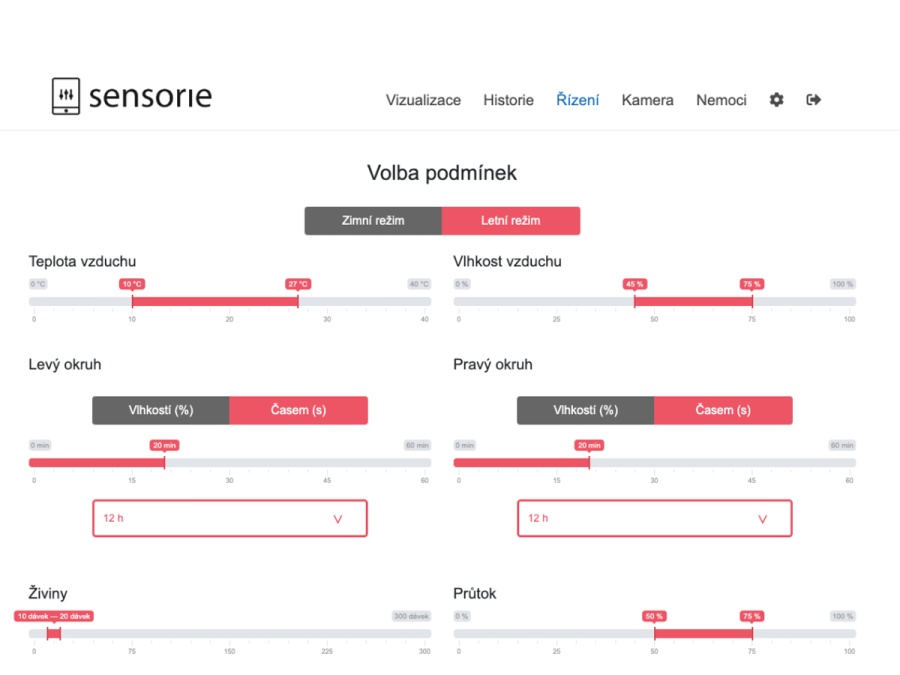 Ablaknyitó Sensorie