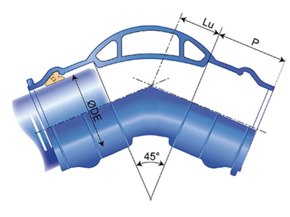 Koleno hrdlovia PAM Blutop