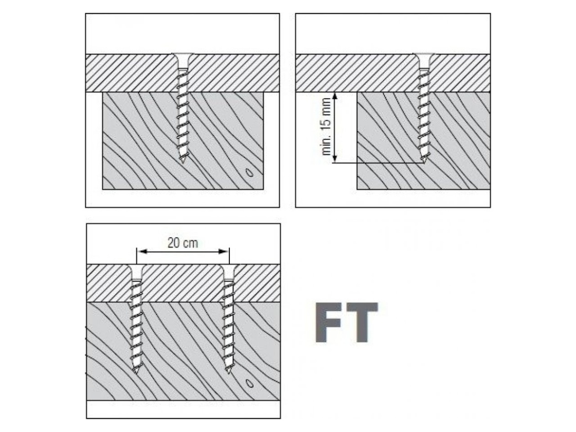 Fosfátované skrutky Koelner FT