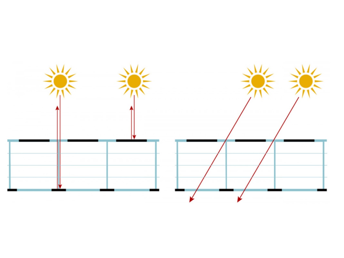 Polykarbonátová deska Gutta Guttagliss Zebra 16 mm
