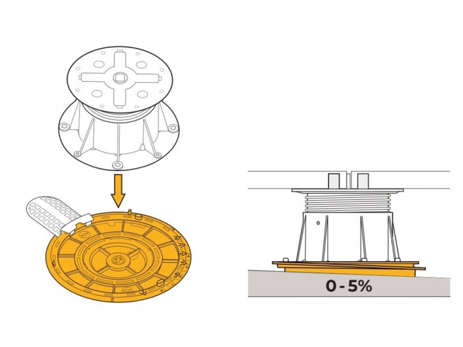 Terraco Buzon Sklonový korektor