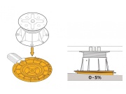 Terraco Buzon Sklonový korektor