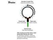 Bradas AQUA DROP Zavlažovací prstenec s ventily 1/2" - 1,5m