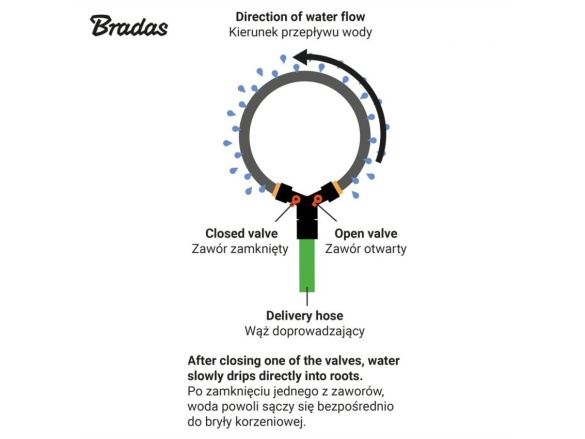 Bradas AQUA DROP Zavlažovací prstenec s ventily 1/2" - 1,5m