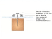 Polykarbonátová doska Exolon Multi UV HX/32 mm