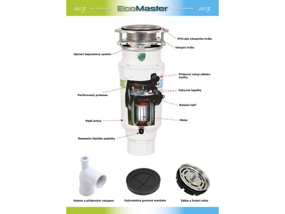 Drviče odpadu EcoMaster ECONOMY EVO3