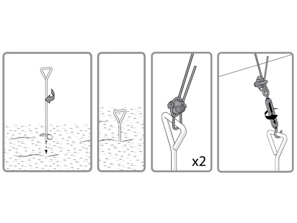 Kikötési rendszer Scobax PAC