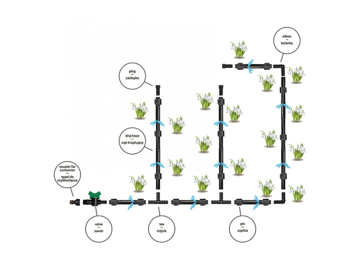 Bradas Sada pro kapkovou závlahu WATER DRIP 1/2" 50m